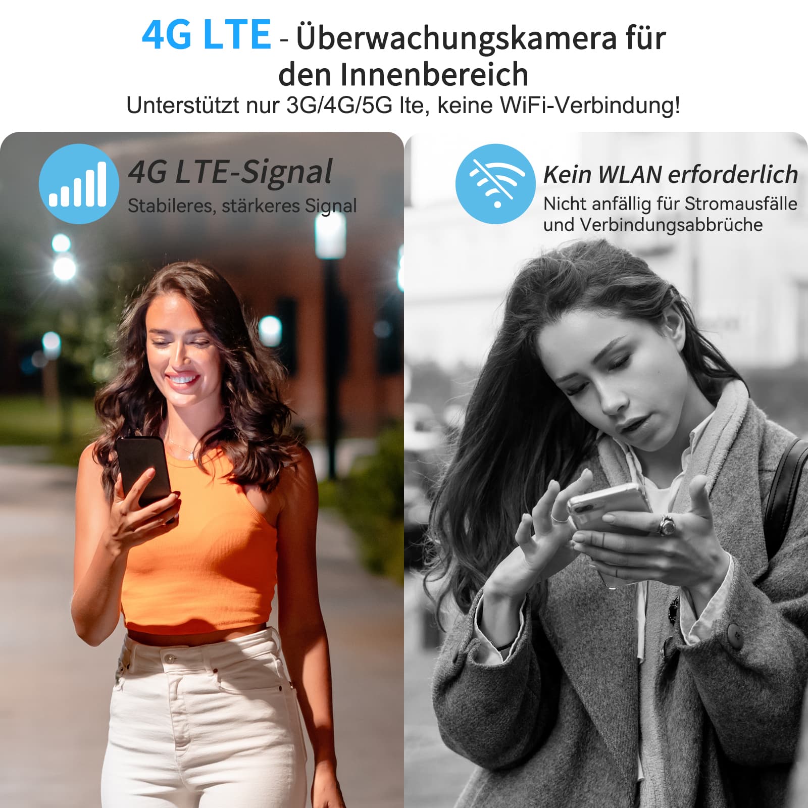 4G LTE Überwachungskamera, kein WLAN erforderlich, stabiles Signal, ideal für Innenbereiche, 4G-Verbindung ohne WiFi
