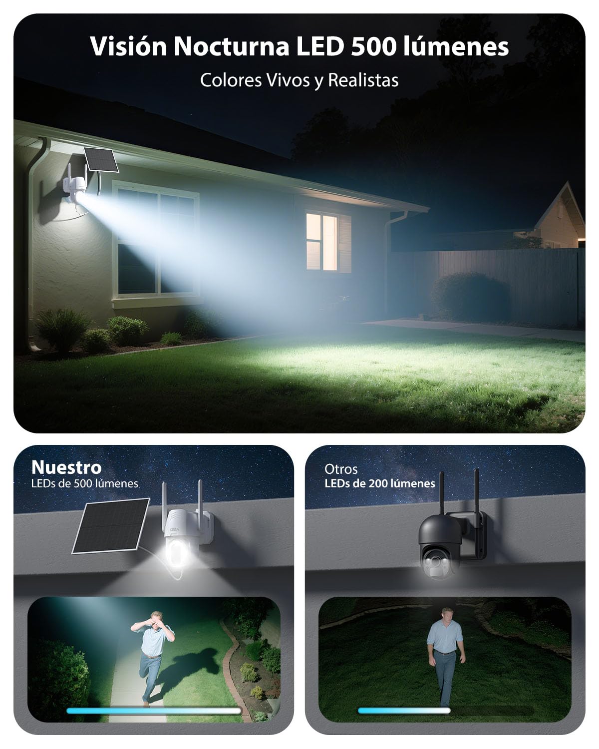 Xega Cámara 4G LTE Solar Exterior con SIM, Detección Humana y Sin WiFi