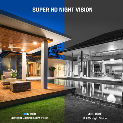 Xega camera: 1080P color night vision on left, IR night vision on right. Super HD.