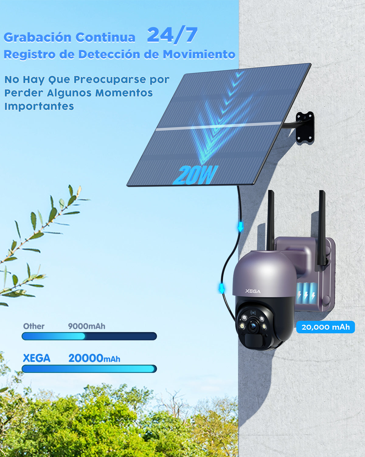 Cámara de vigilancia Xega 4G LTE – Panel solar de 20W, batería de 20000 mAh, visión nocturna en color 2K HD y audio bidireccional