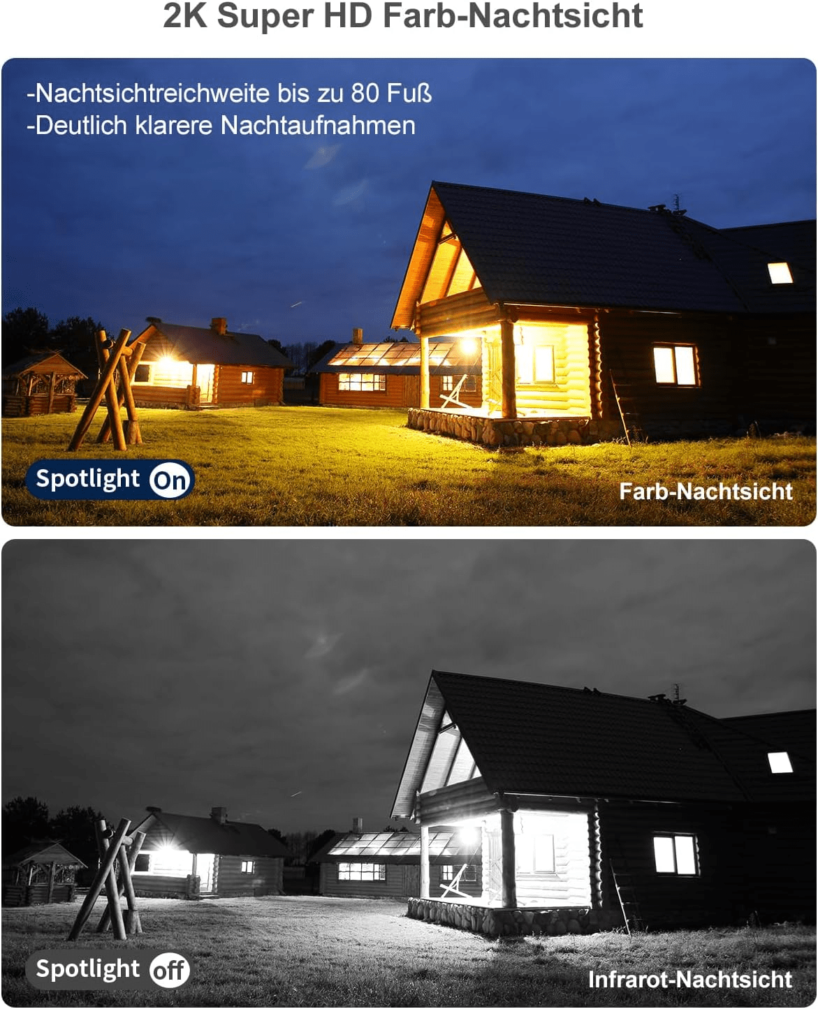 Xega 4G Überwachungskamera: Farb-Nachtsicht (Spotlight On) vs. Infrarot-Nachtsicht, 2K HD, bis 80 Fuß Reichweite.