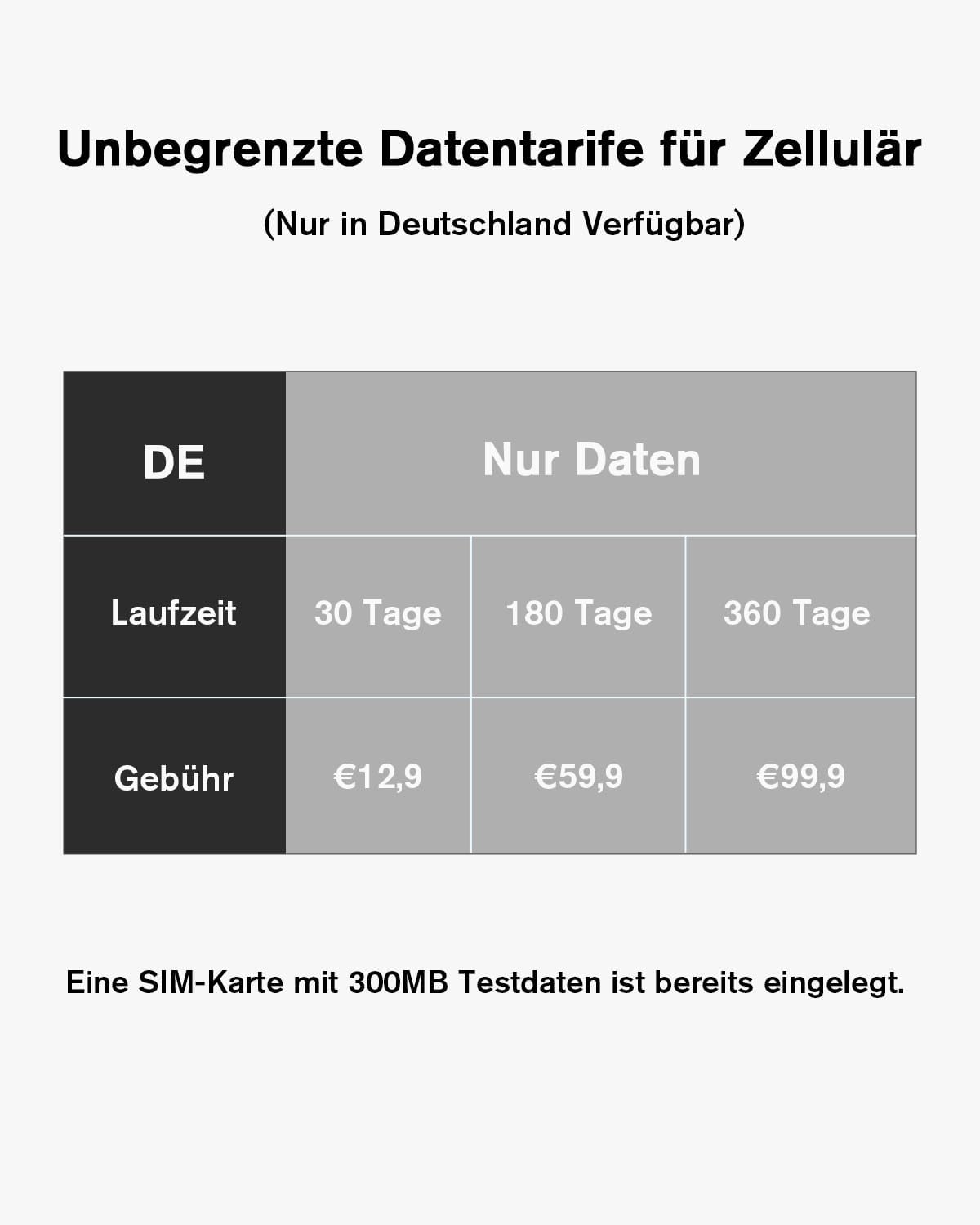 Unbegrenzte 4G LTE Datentarife für Xega Kamera (Deutschland): 30, 180, 360 Tage. Mit 300MB Test-SIM.